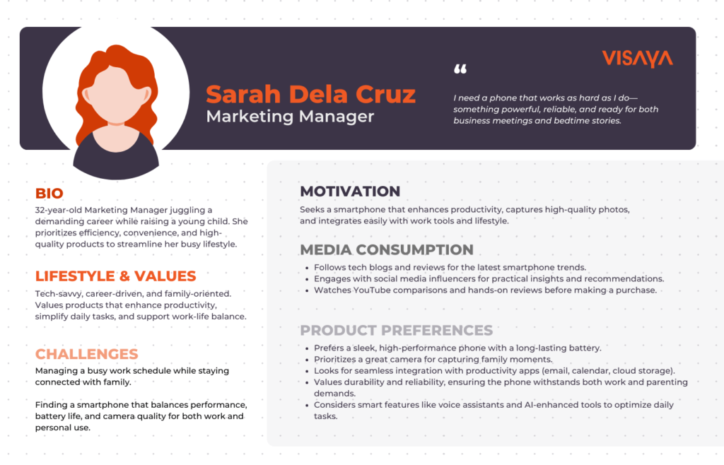 Infographic of a customer persona showing Sarah, a Marketing Manager looking to buy a phone.